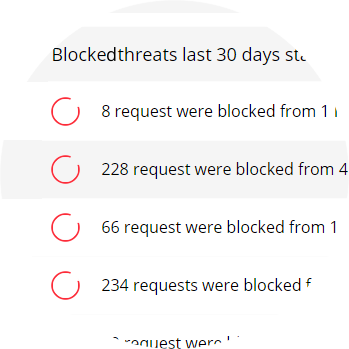 Подробные отчеты о заблокированных фаерволом Вирусдай запросах к сайту