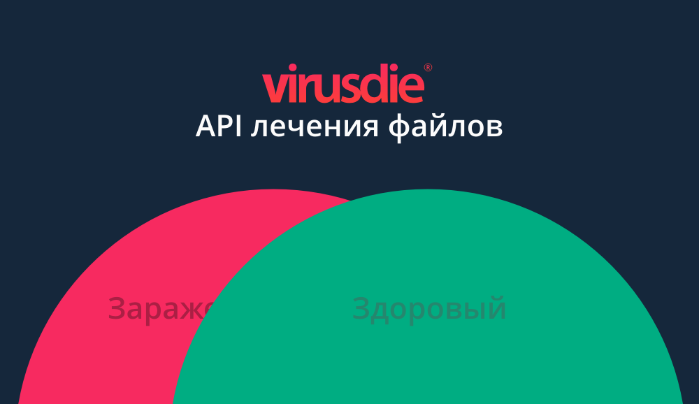 API лечения файлов Virusdie для разработчиков CMS, компонентов и проектов по веб-безопасности.