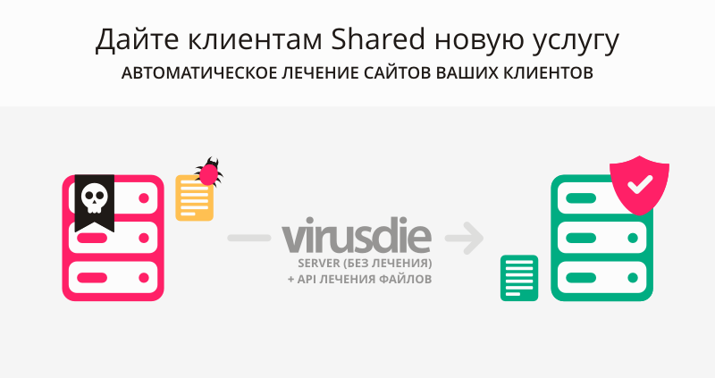 Комплекс лечения сайтов на виртуальном (Shared) хостинге для Хостинг-провайдеров